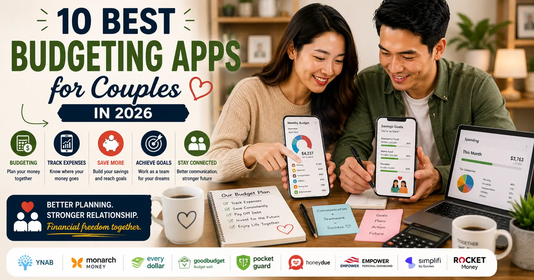 Couple comparing budgeting apps on smartphones and a laptop while planning household finances